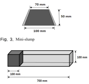 Table 5. Mix proportion (weight ratio)