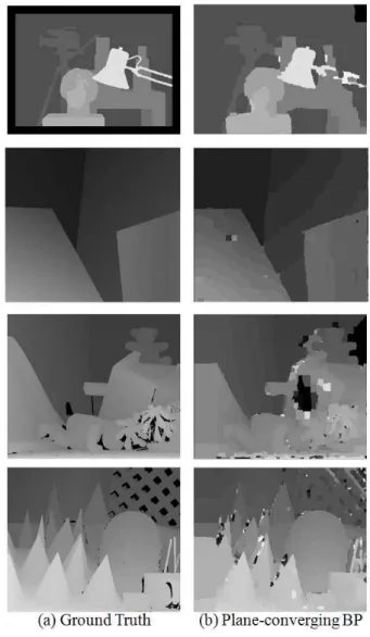 Table 10. Comparison of result images.