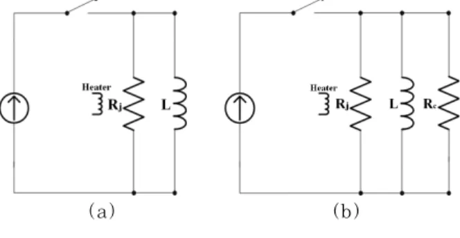 Fig. 1. (a) circuit diagram of insulation coil on PCS system (b) circuit diagram of No-insulation coil on PCS system.
