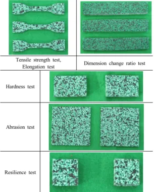 Fig. 4. Test specimens