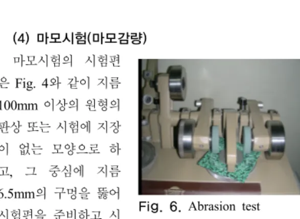 Fig. 6. Abrasion test Fig. 5. Tensile strength test신장률 눈금간거리㎜절단시눈금간거리㎜  눈금간거리㎜(2)(2) 경도시험경도시험은  KS M 6784: 2009(가황고무 및  열가소성고무  경도시험방법)에  따라  Fig