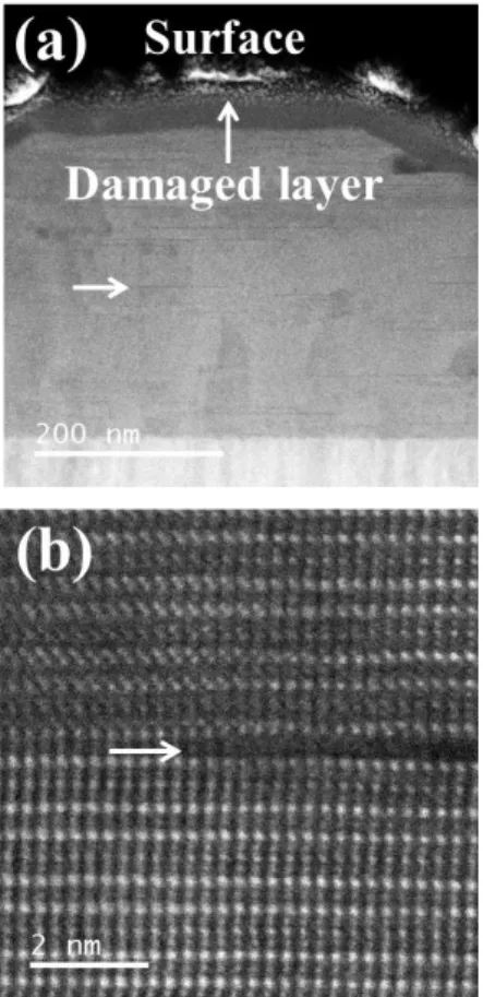 Fig. 8. High-resolution TEM images of (a) non-irradiated YBCO film and irradiated films showing (b) crystal/amorphous  interface and (c) amorphous phase as an isolated form