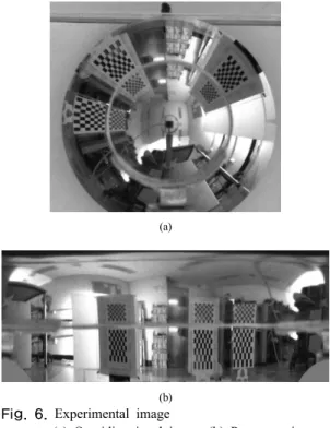 Fig.  4. Catadioptric single camera omnidirectional  stereo vision system