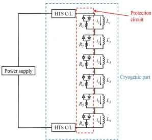 Fig. 6. Protection  circuit  of  superconducting  hexapole  magnet. 