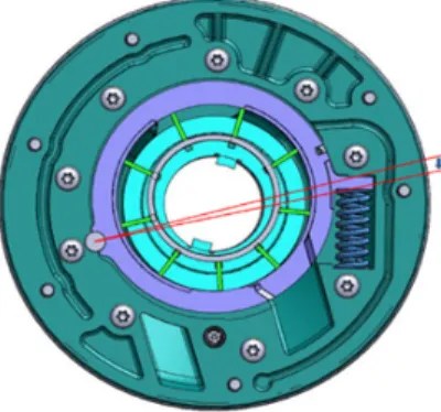 Fig. 1. Schemetic of vane pump with displacement  outer ring