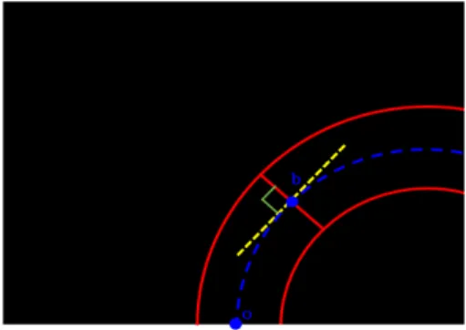 Fig. 13. Guideline when handle steering angle is 540 degree