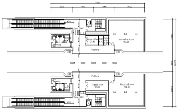 Fig. 5. Drawing of the LRT station based on current regulation.