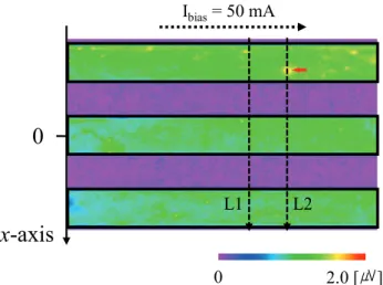 Fig. 1. Temperature dependence of resistivity of samples  with a bias current of 1 mA and a ramp rate of +1 K/min