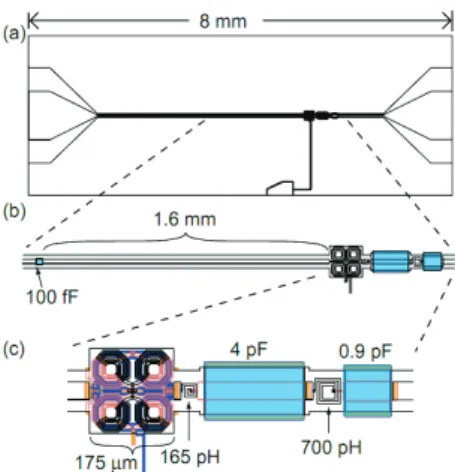 Fig. 7. Flux-voltage curves of the DC-SQUID amplifier for  different bias currents fabricated using sub-μm Al/AlO x /Al  junctions [10]