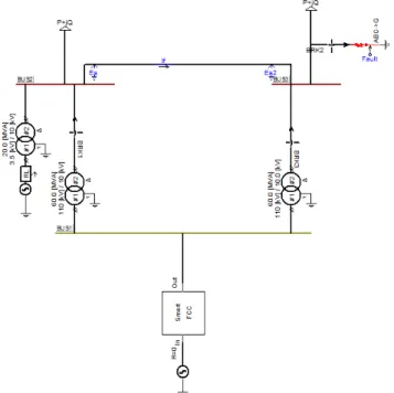 Fig.  8.  view of simulated main feeder location SFCC in  presence of distributed generation
