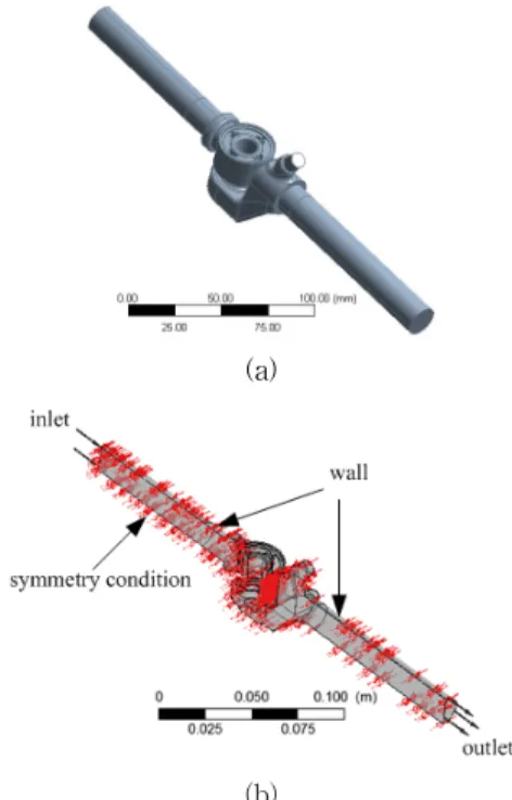 Fig.  4는  Type  A의  대칭면에서의  압력분포를  나타낸  것이다.  그림에  나타난  바와  같이  입구측은  급수압력에  가까운  800kPa  정도의  높은  압력  분포를  나타내고  있으 며,  출구측의  압력도  사용  압력인  320kPa  이상의  압력  분 포를  나타내고  있다
