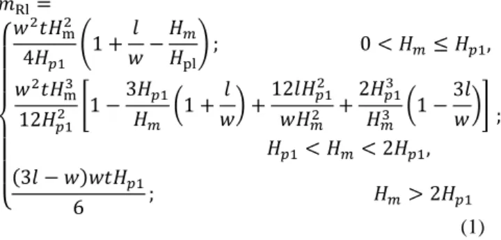 Table I  S PECIFICATIONS OF SAMPLES .  Sample  T c  [K]   ' pure  34.3  0.3  0.70  10 wt.% Ag  34.4  1.0  0.55  20 wt.% Ag  34.4  1.0  0.55  given as                                                                                                       