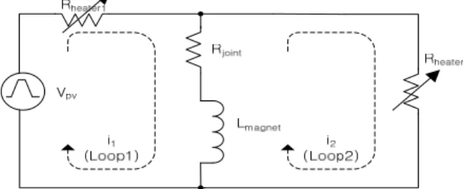 Fig. 2. Equivalent circuit of the HTS magnet charging system combined with PV system.