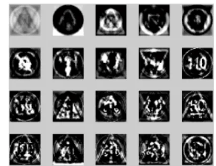 Fig.  9의  고유  교통  표지  영상(Eigen-traffic  sign  image)의  개수에  따른  PCA  단독으로  적용했을  경우의  인식률은  특징  벡터의  차원이  42가  되었을  때부터  92.3% 의  인식률  나타내고  있다(Fig
