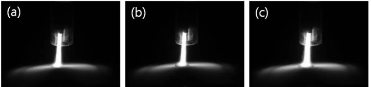 Figure 4. Substrate temperature according to the ex- ex-posure of plasma current.