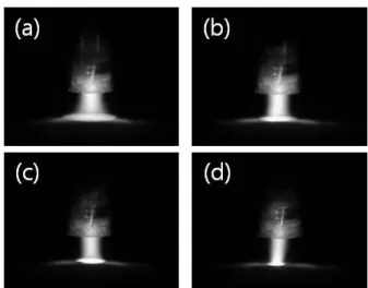 Figure 10. The breakdown voltage curve of argon at- at-mosphere plasma jet dependent on the  am-bient argon pressure.