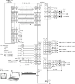 Fig.  7을  보면  탈  가스  작업  전,  후  기공  차이가  많은  것을  알  수  있다.  다음은  화학성분과  경도를  검사하기  위 하여  2가지  종류의  시편을  채취하였다