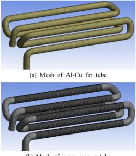 Fig.  6은  출구부  단면의  해석  결과이다.  Fig.  6(a)는  Al-Cu  Fin  Tube로  열전달이  벽면에서  미세하게  나타났 고,  이때의  최고온도는  79.33℃였다