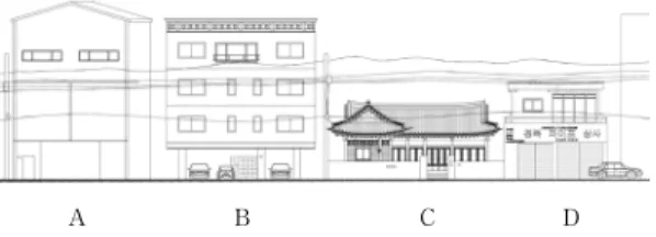 Fig.  8번의  입면도에서  가장자리에  위치한  건물  A와  D는  1994년  당시에는  잡화점과  콘크리트조  2층  주택으 로  각각  사용되고  있었지만,  A의  경우  가로변에서  본  모 습과  실제의  구조는  달랐다