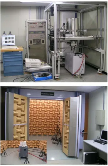 Figure 5. Performance  evaluation  systems  for  dry  vacuum  pump. 를 확정하게 된다. Fig. 5는 개발 건식진공펌프의 성능 측 정을 위해 국제 표준 규격에 준하여 구축되어진 종합 성능  평가  시스템과  소음진동  측정실을  보여주고  있다