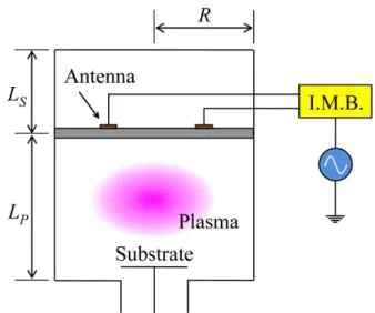 Figure  1.  A  schematic  diagram  of  ICP  source.