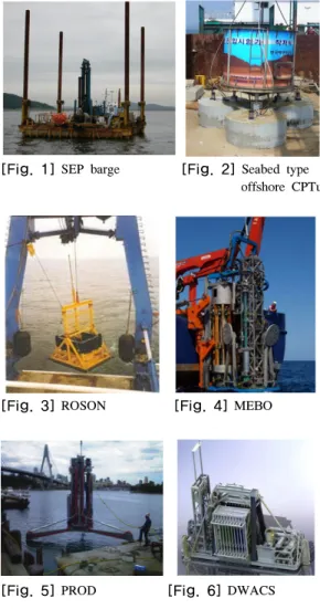 Fig. 3은 네덜란드의 A.P. vandenberg사에서 운영되고  있는 ROSON으로서 수심이나 조류의 영향을 최대한 줄 이고 시험을 수행할 수 있는 장점을 가지고 있다