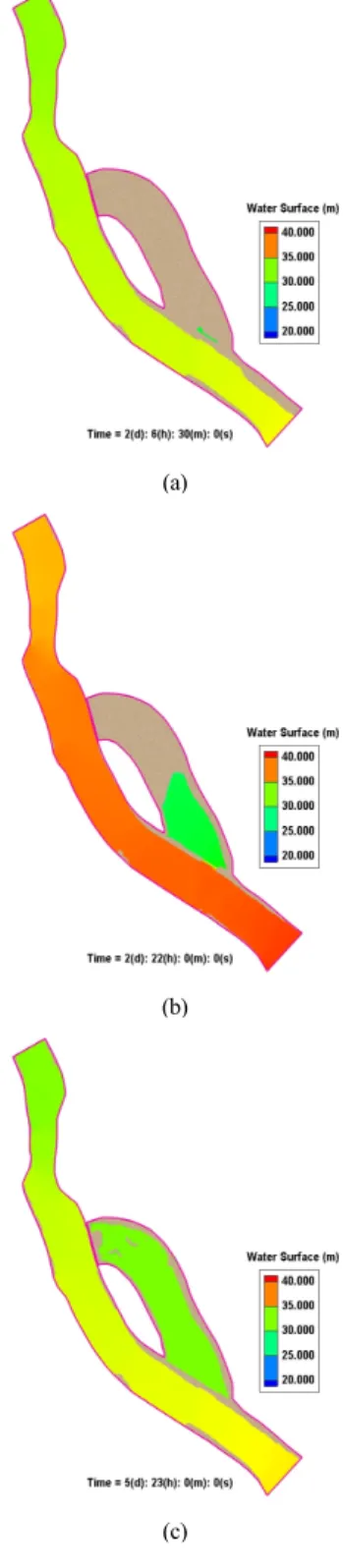 Fig. 12는 CCHE2D  모형으로 모의한 결과로 하류의  첨두홍수위 도달 시점 및 도달 전․후 시점에서 하도내 의 흐름특성을 보여준다. Fig. 12(a)은 월류가 발생하기  전이며, Fig