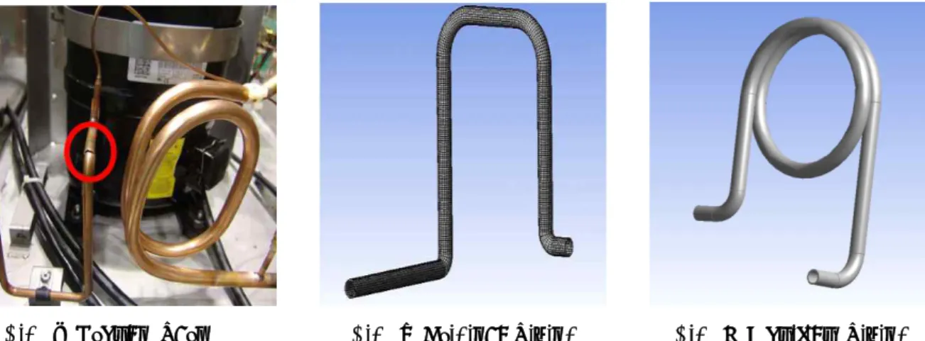 Fig.  3  Broken  Part Fig.  4  Original  Piping Fig.  5  Modified  Piping 3.2 배관계의 실험적 모드해석 본 연구에서는 Fig