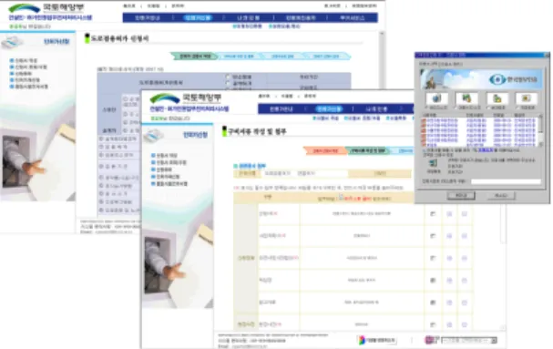Fig. 5는 도로점용시스템(ROAS, Road Occupation and  Access System)과 건설인허가시스템(CAPS, Construction  Authorization and Permission System)의 연관성을 나타낸
