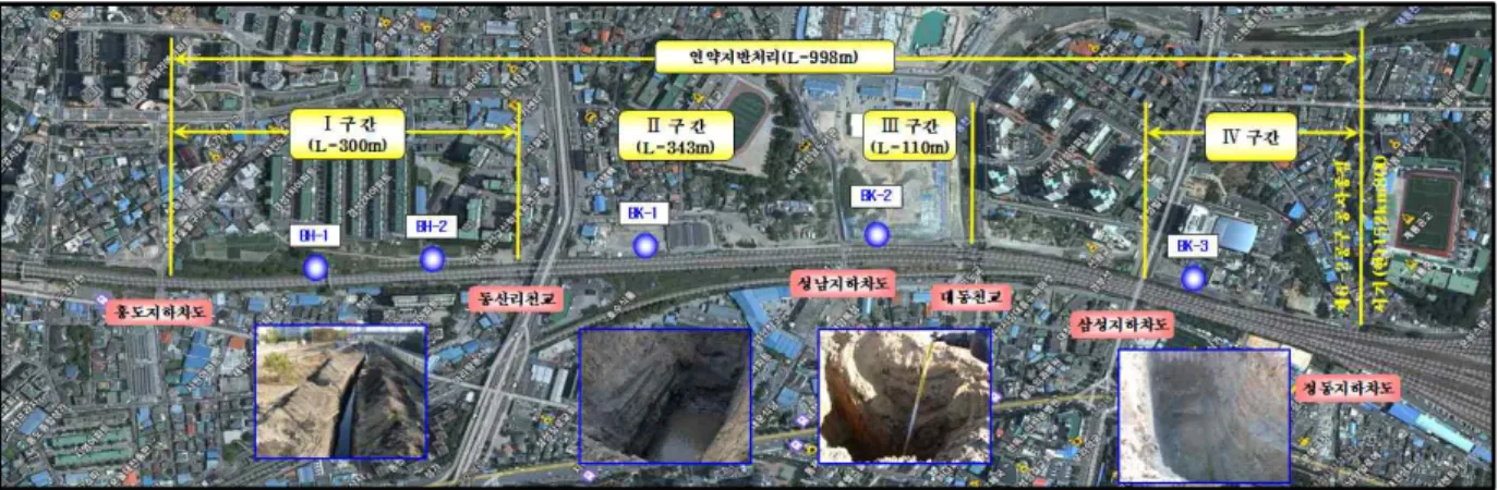 그림 1. 경부고속철도 6-2공구 연약지반 구간 따라서, 본 검토구간의 매립층(폐석탄 및 생활쓰레기층) 및 연약지반에 대해 적절한 대책공법을 선정 한 후 고속철도 설계기준(2005)에 의해 신설노반의 안정성을 검토하였다
