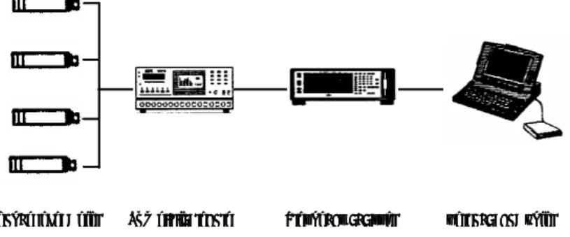 Fig.  1  The  schematic  diagram  of  measurement  apparatus