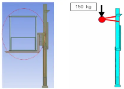 Fig. 10에서처럼 적재함 위치 2030  ㎜의 경우에 적재 함 롤러(Bucket roller)가 프레임(Frame)에 하중을 가하는  부분에서 최대 응력 146 MPa이,  프레임 하부에서 최대  변형량 5.3  ㎜  발생됨을 알 수 있었다