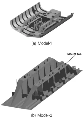 Fig. 2 Finite element models and mount locations of  the diesel engine foundation