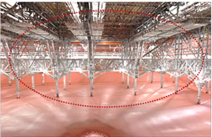 Fig.  1  First  floor’s  scaffolding  system  in  LNGC  cargo  containment  system