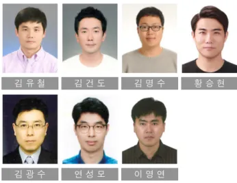 Fig.  19는  컨테이너선  중  훈련에  사용되지  않은  선형에  대하 여 결과를 비교한 것이다. C 선형은 LBP 160미터 급, D 선형은  260미터 급 선형에 대한 결과이다
