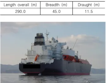 Fig.  1  Target  ship:  Twin-screws  LNGC