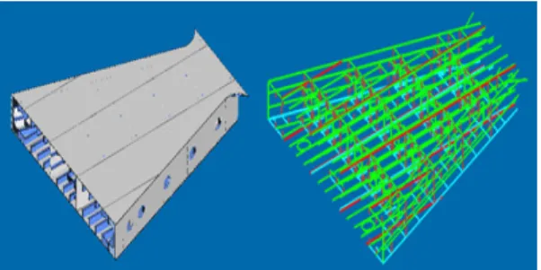 Fig. 3에서는 특정 Assembly의 제작을 위해서 필요한  모든 Joint Length(J/L)를 표시하고 있다. J/L마다 분류된  기준에 따라 활성화되는 색을 가질 수 있다면 해당 특성 을 파악하는데 큰 도움이 된다