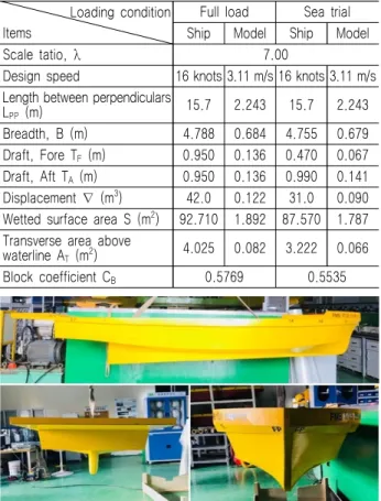 Table 3 Principal particulars of dredged nets fishing vessel Loading  condition