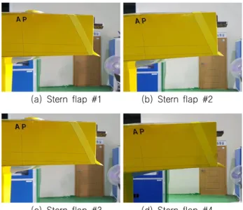 Fig.  4  Design  variables  of  stern  flap Table  4  Principal  particulars  of  stern  flap