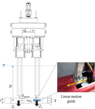 Fig.  2  Design  of  VPMM  equipment