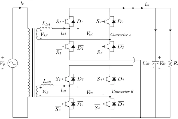 그림 1 단상 병렬형 AC/DC PWM 컨버터 시스템 Fig. 1 Sinlge-phase parallel PWM converter system 