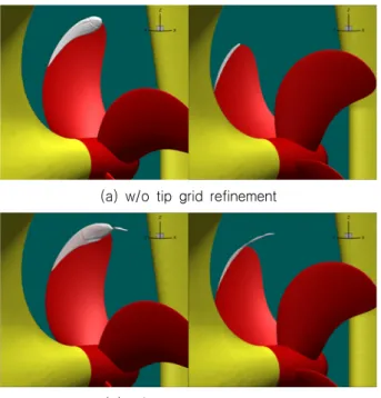 Fig.  15  Tip  grid  refinement  versus  tip  vortex  cavitation 해석  결과는  모형시험,  실선시험  및  모형선  수치해석  결과보다  캐비테이션 발생량이 다소 작게 추정되었지만 정성적인 경향은  좋은  일치를  보여주고  있다
