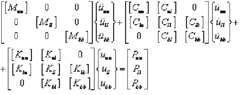 Fig.  5:  Deflection  and  Acceleration  of  Midpoint  of  the  Beam