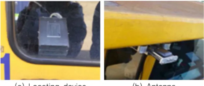Fig.  12  Sub  module  for  locating  device