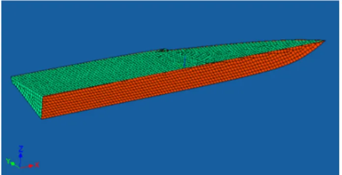 Fig.  1  Profile  of  the  target  ship