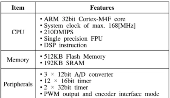 Table 1에 STM32F407VET6의 주요 특징을 요약한다.