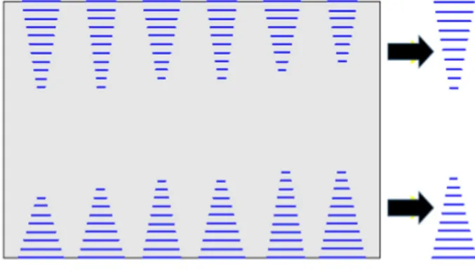 Fig.  1  Calculation  method  of  average  inplane  strain  distribution ∙단계 2: 단계 1에서 구한 종방향 변의 평균 면내 변형률 분 포로 실제 삼각가열 형상의 크기를 결정한다