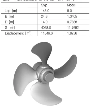 Fig.  1  Geometry  view  of  the  car  ferry  ship