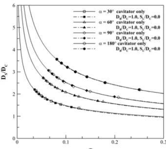 Table  4  Calculation  case  (1)