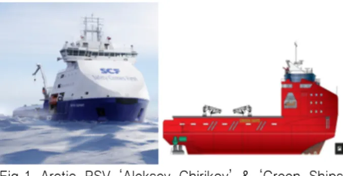 Table  1  Principle  dimensions  of  the  similar  PSV Ship  name Lpp(m) B(m) T(m) Stem 